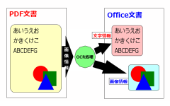 pdf2office2.png