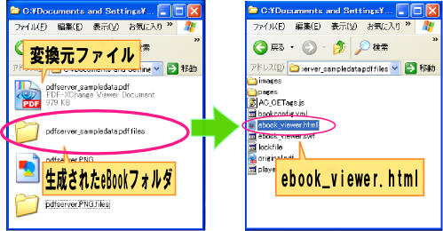 eBookファイルの在り処