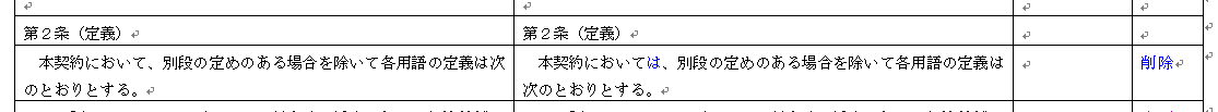 テキストを削除した箇所の表示