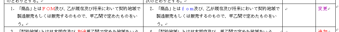 テキストを変更した箇所の表示