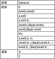 xls_format_table.png