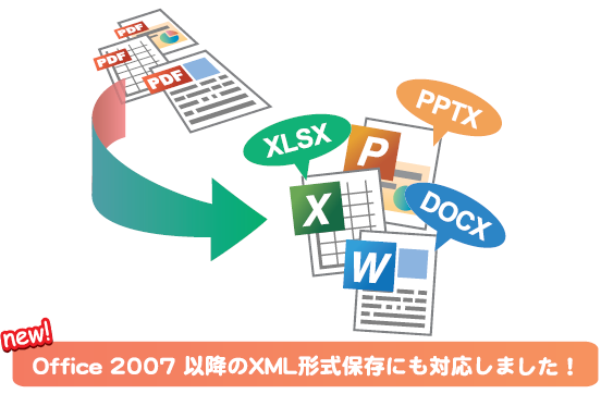 Microsoft Office 2007以降のXML形式保存に対応しました