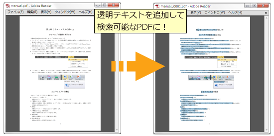 瞬簡PDF OCR 透明テキスト付きPDFを作成してスキャンデータも検索できる