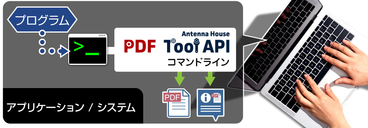 PDF Tool API コマンドライン