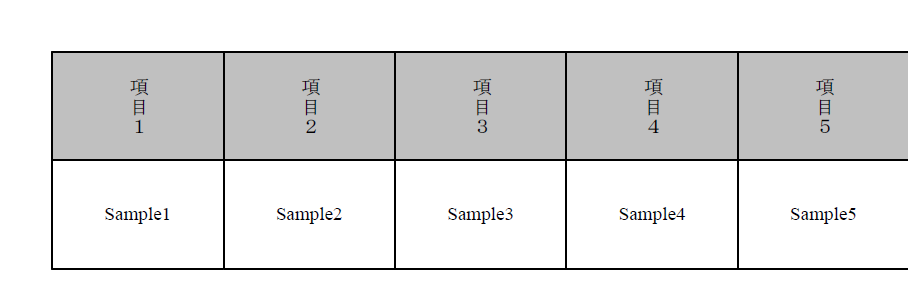 縦書きのテーブルセルについて