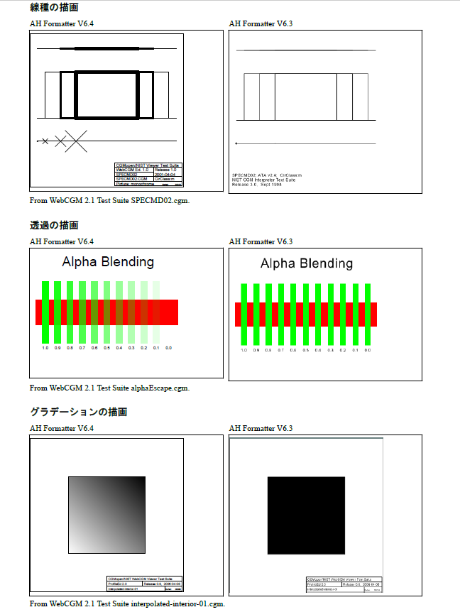 AH Formatter の CGM 描画