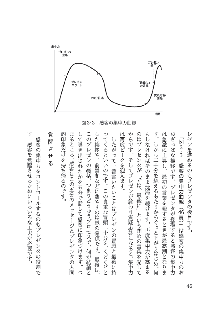 本文組版例