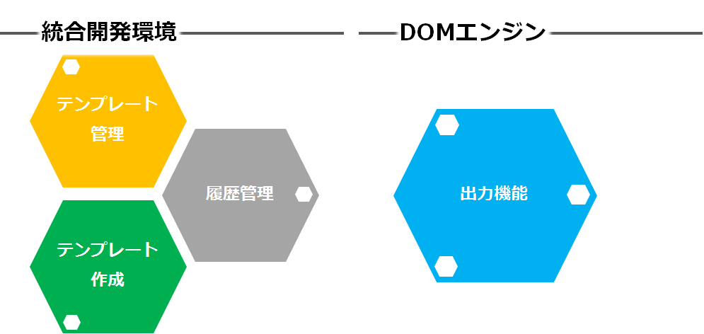 ドキュメント出力管理システム（株式会社ウイング様）