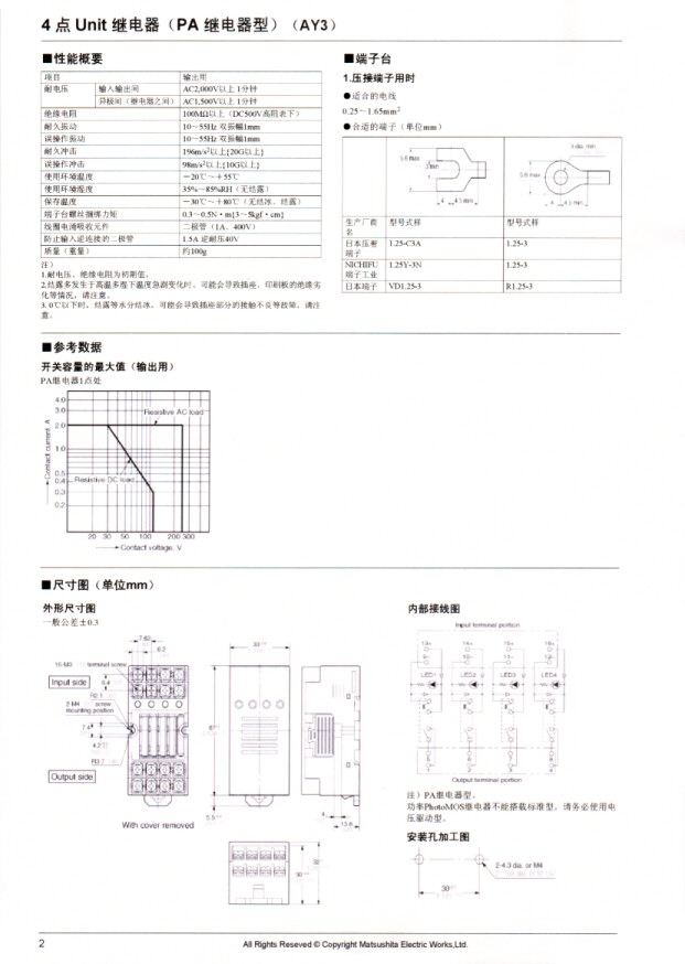 中文電子部品カタログ・ページ見本（P2)