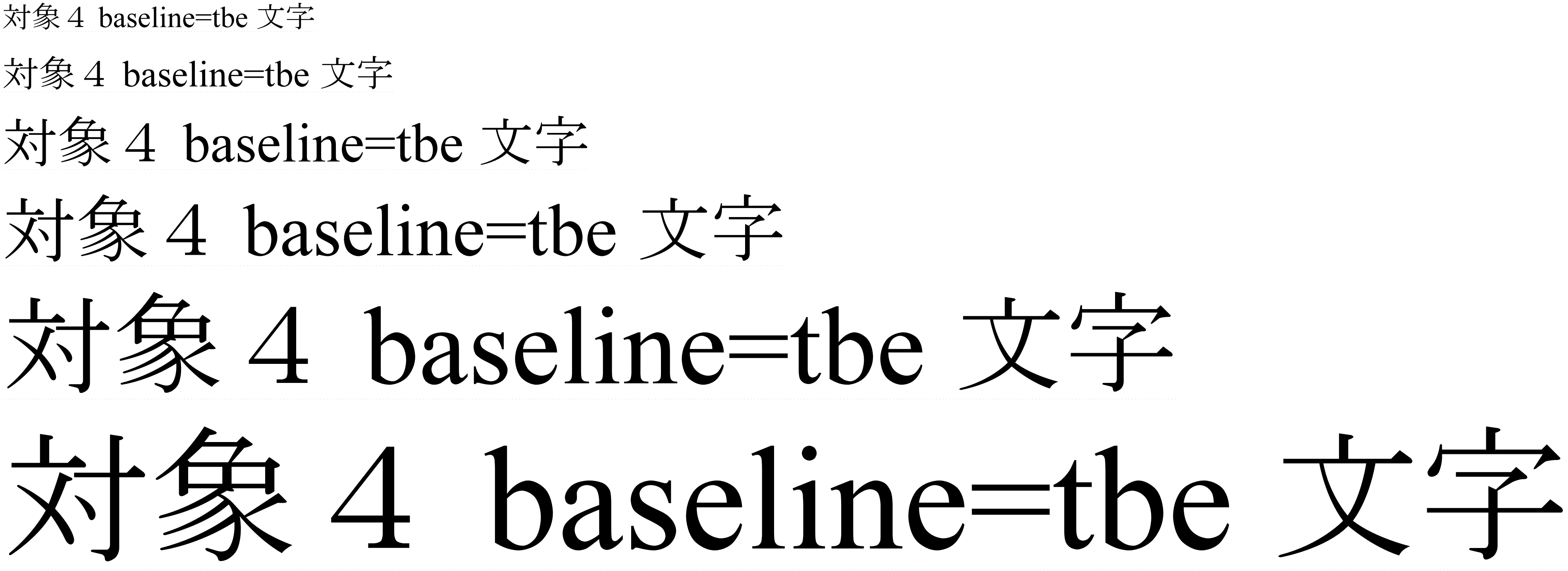 ベースラインの位置合わせ例２