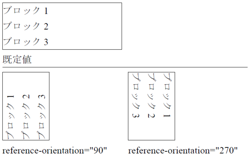 images/reference-orientation.png