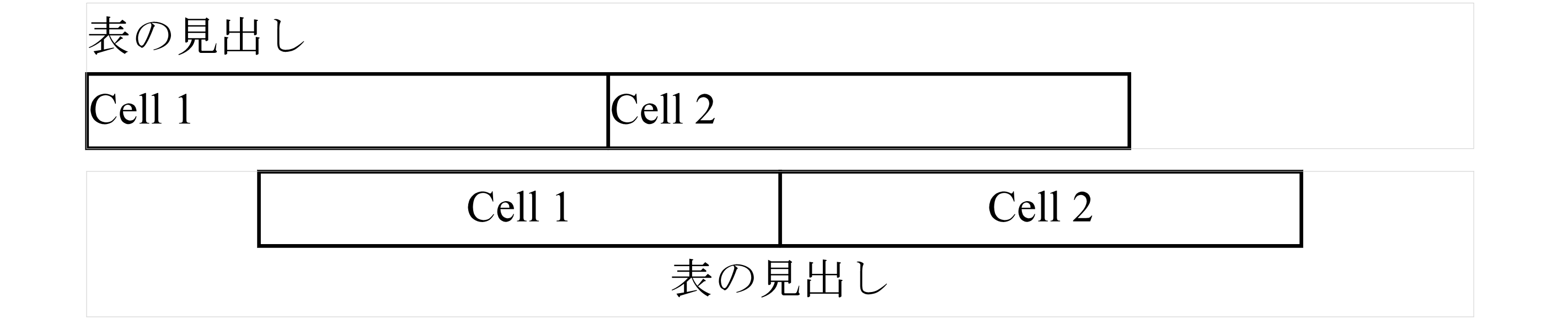 表とキャプションの配置