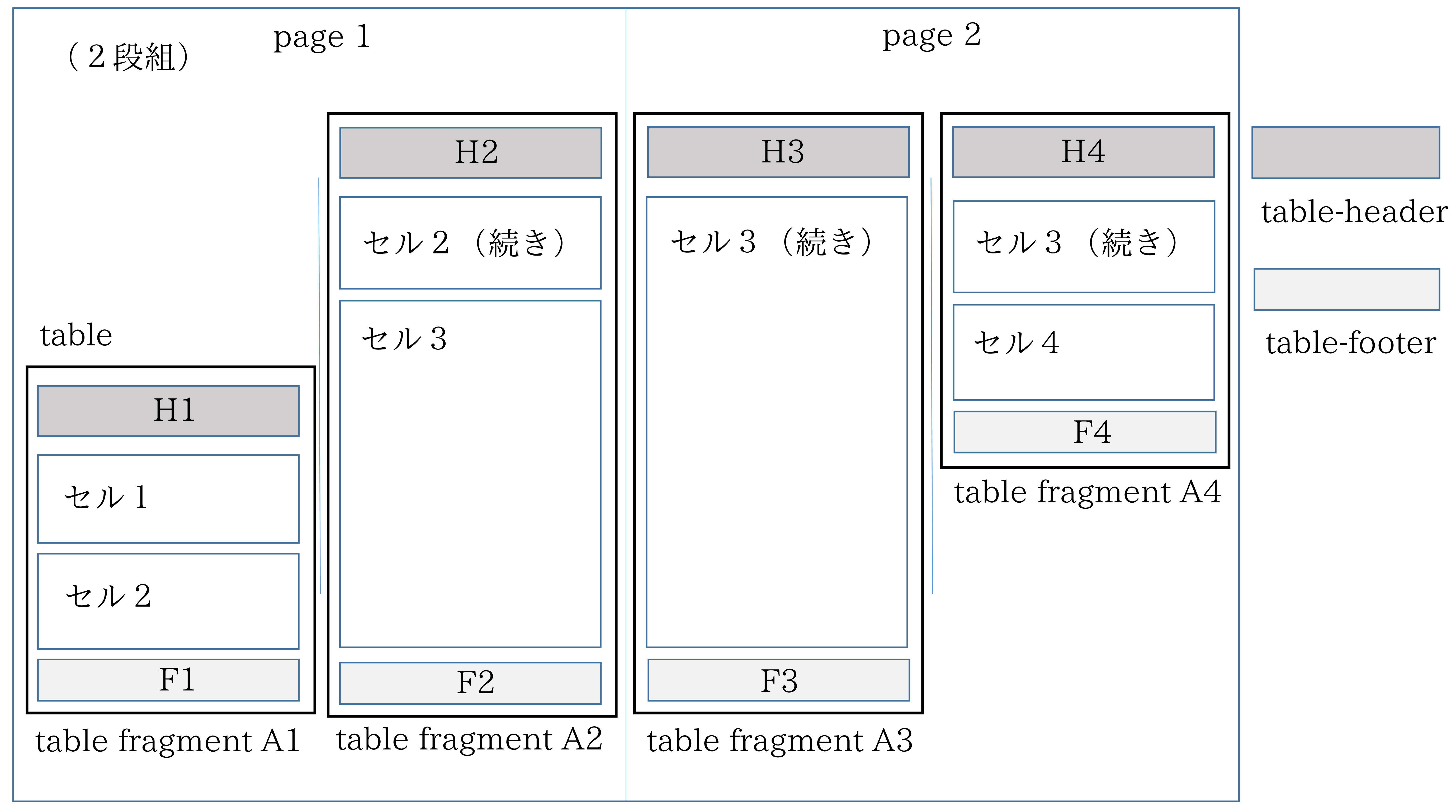 images/table-marker--epub--.png