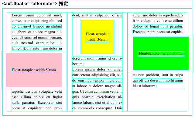 AH Formatter 組版例