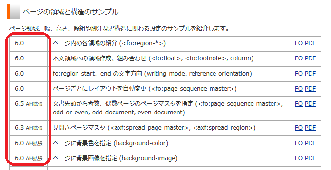 AH Formatter 公開サンプル