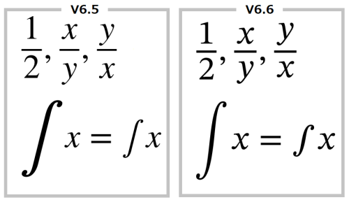 OpenType の MATHフィーチャの組版例