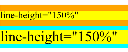 line-height プロパティ