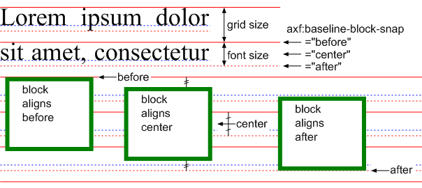 baseline-block-snap