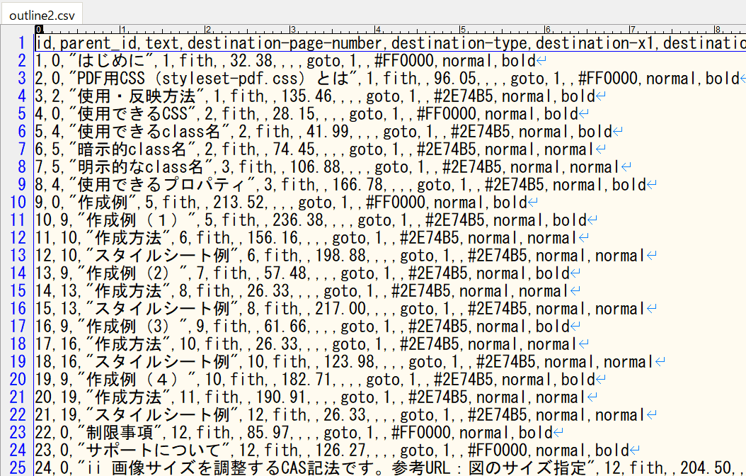 「outline2.csv」ファイルの内容