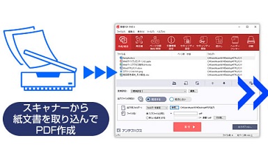 その他の機能