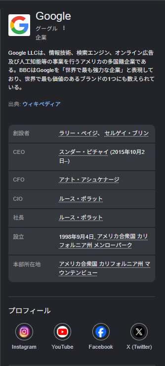 リッチリザルト導入効果：企業情報（ナレッジパネル）の場合