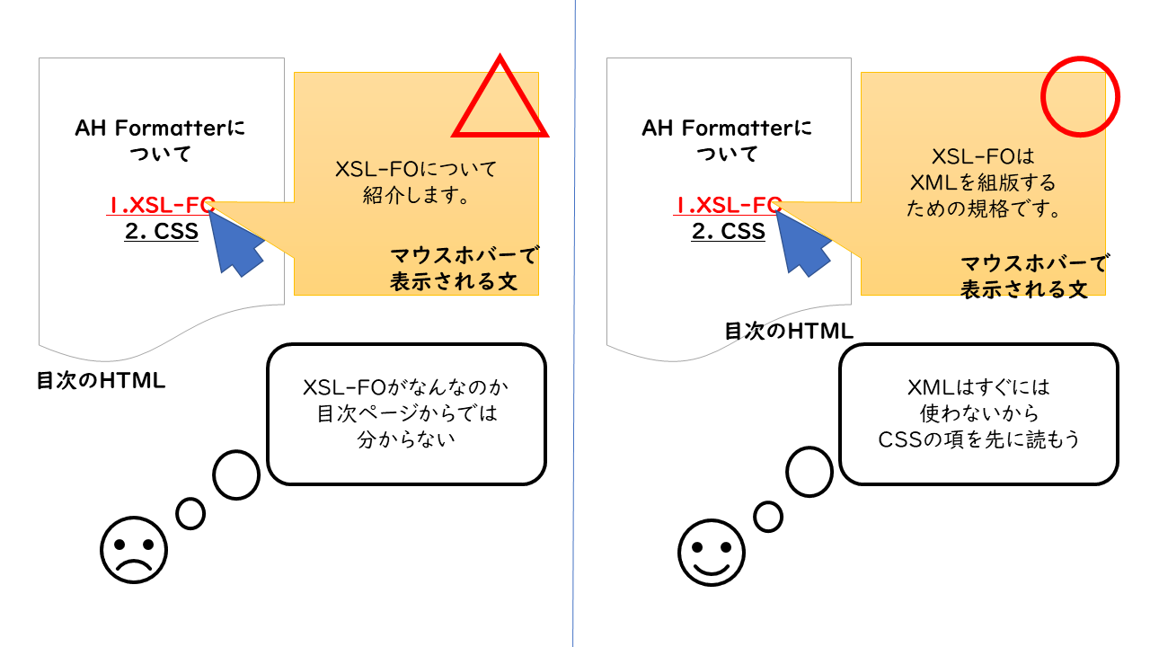 ショートデスクの活用例