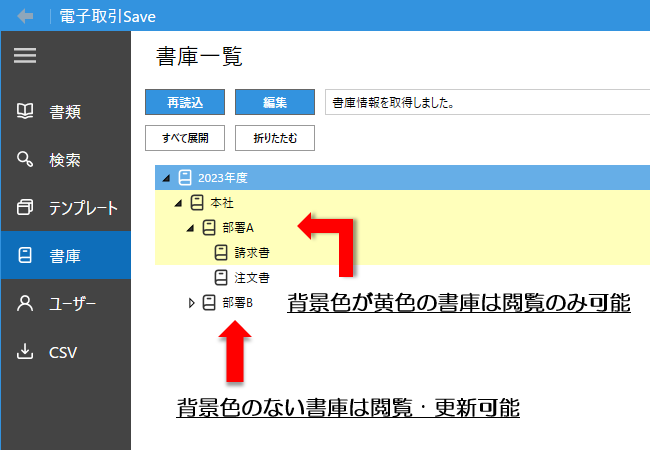 アクセス権限で色分けされた書庫の一覧