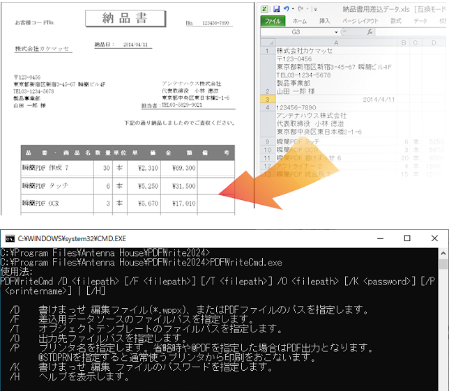 差し込み処理