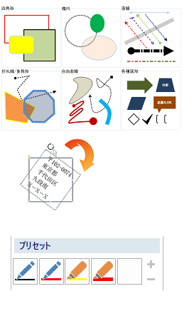 文字や図形の追加