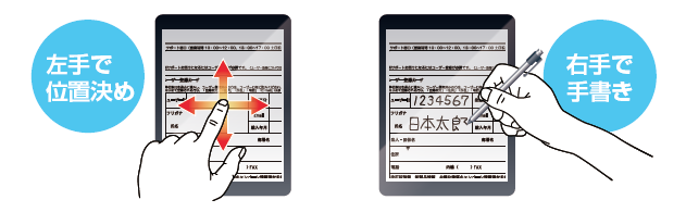 左手で位置決め、右手で手書き