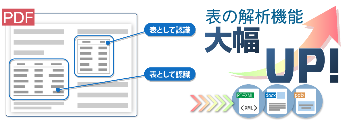 表の解析機能 大幅UP!