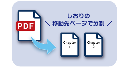 しおりの移動先ページで分割