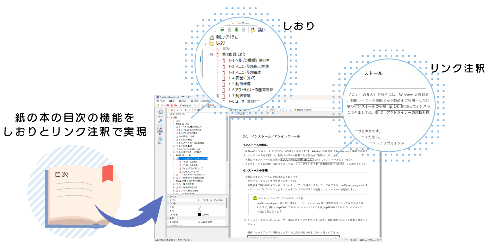 紙の本の目次機能をしおりとリンク注釈で実現