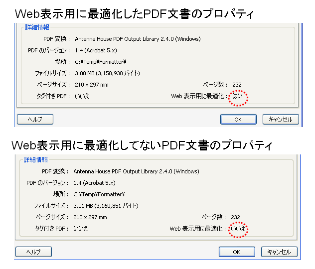 Web表示用に最適化を確認する