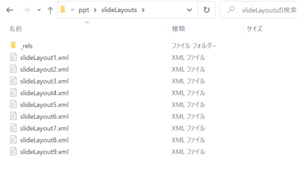 ppt/slideLayoutsフォルダの内容