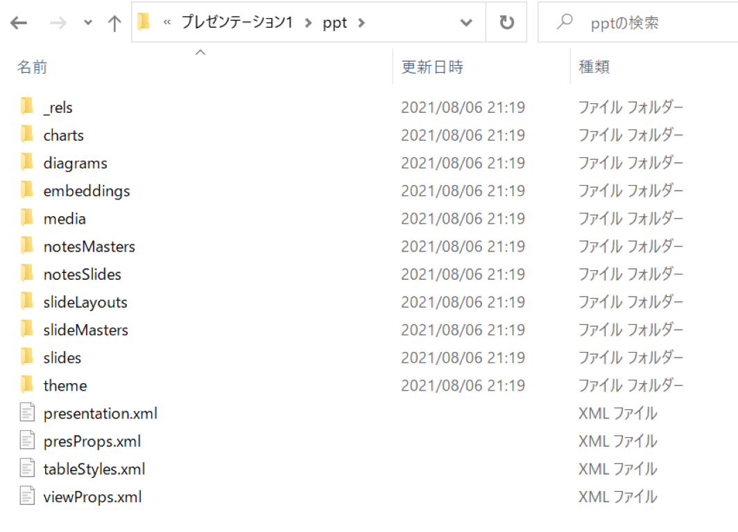 pptフォルダの構造