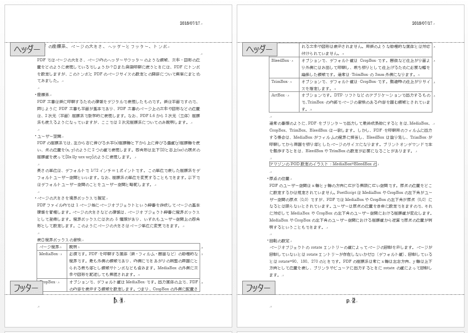 Pdfの座標系 ページの大きさ ヘッダーとフッター トンボ