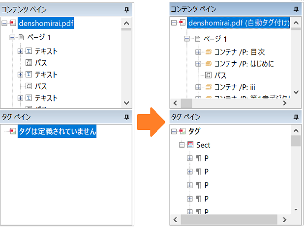 自動タグ付け