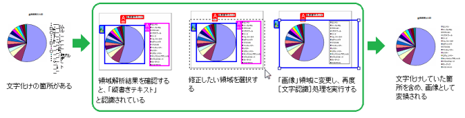 images/tutrial_change_result_s.png