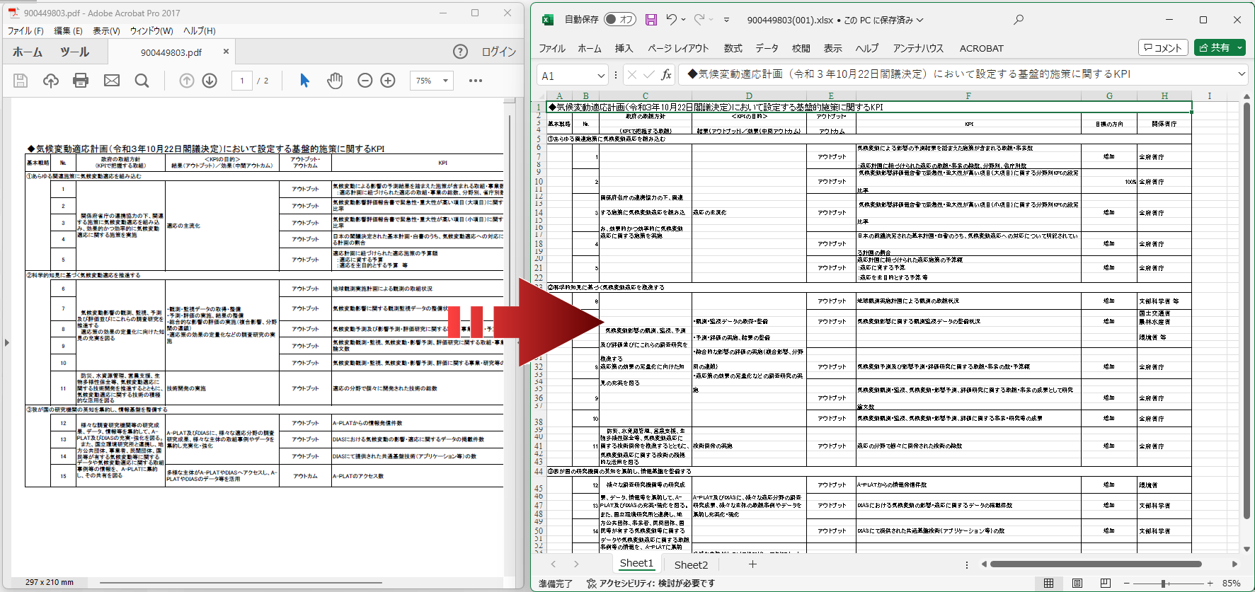 PDFからExcelへの変換例