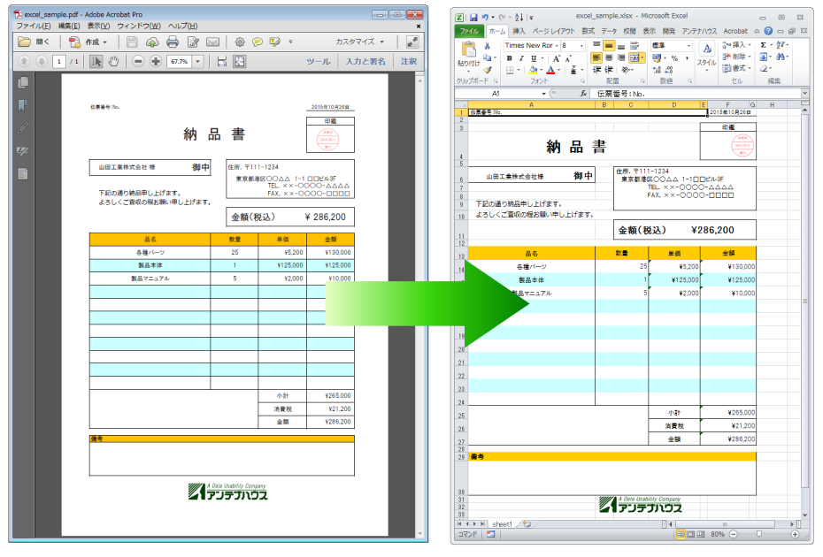 Pdfのやりたいことから探す アンテナハウスのデスクトップ製品 Pdfを活用する