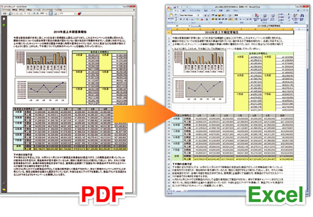 PDFからExcelへの変換例