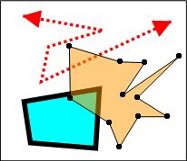 折れ線（多角形）