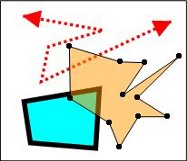 折れ線の描画