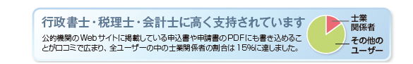 士業関係者に支持されています