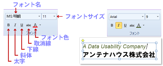 文字飾り