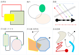 図形イメージ