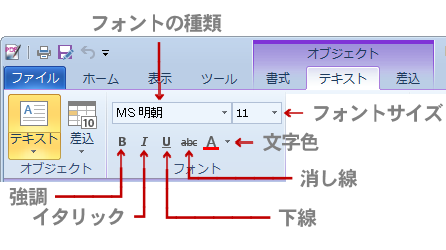 文字属性