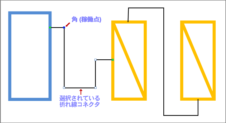 折れ線コネクタ