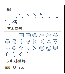 図形の種類を追加